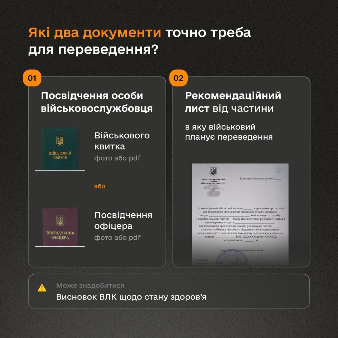 У Армія+ з'явилась функція переведення. Фото: Facebook Рустема Умєрова Армія+, переведення