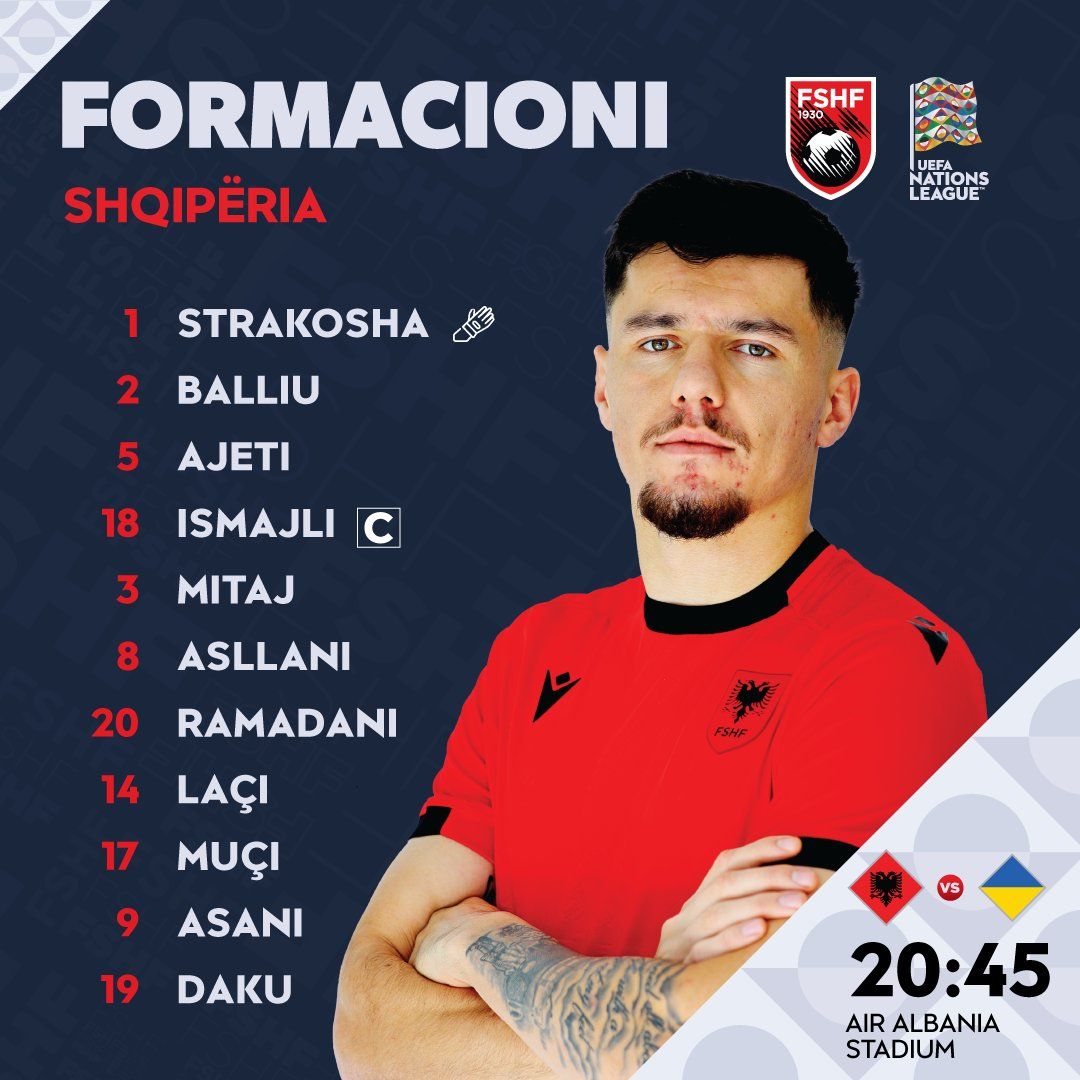 Ліга націй Албанія - Україна: онлайн-репортаж 1