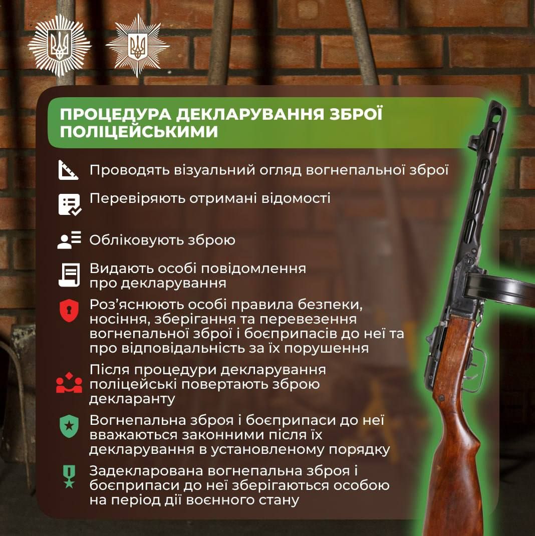 Чтобы не сесть на 7 лет: в Украине началось добровольное декларирование оружия - подробности МВД 1