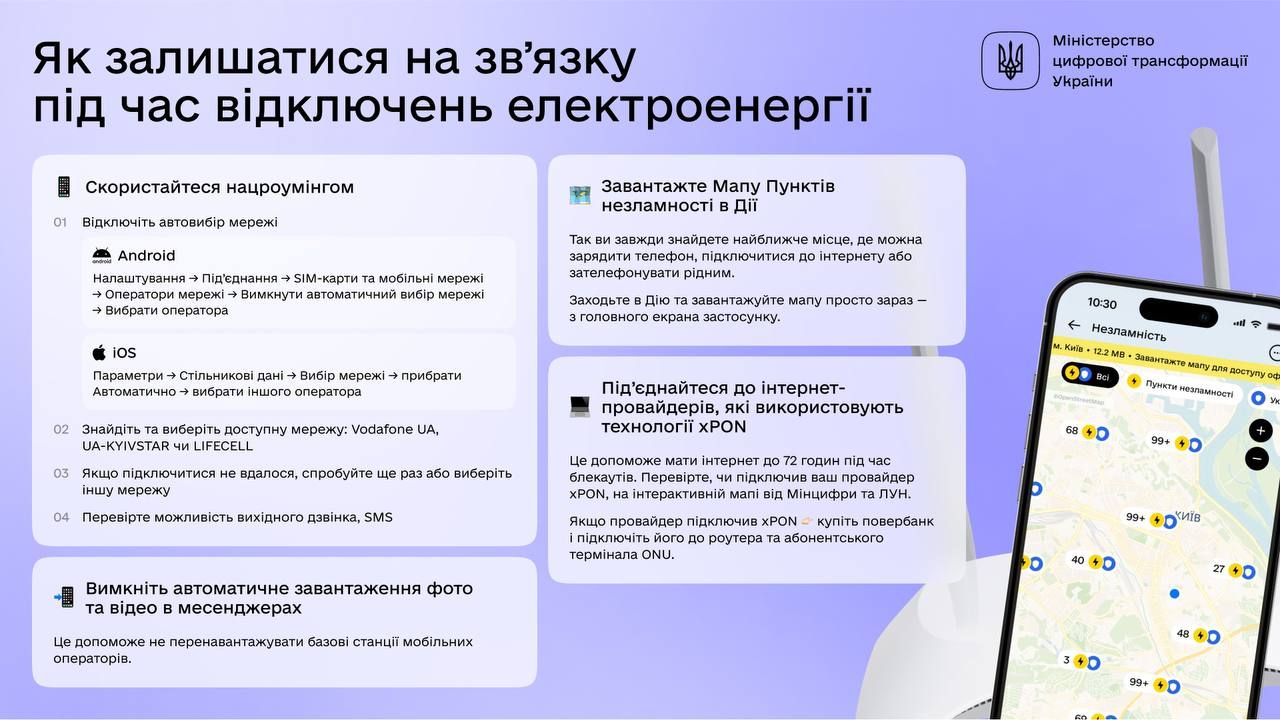 Как оставаться на связи во время обесточений Как оставаться на связи при обесточивании