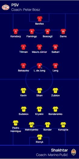 ПСВ - Шахтар Ліга чемпіонів онлайн-репортаж 1