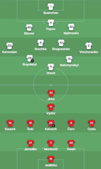 Динамо - Вікторія Ліга Європи: онлайн-репортаж 1