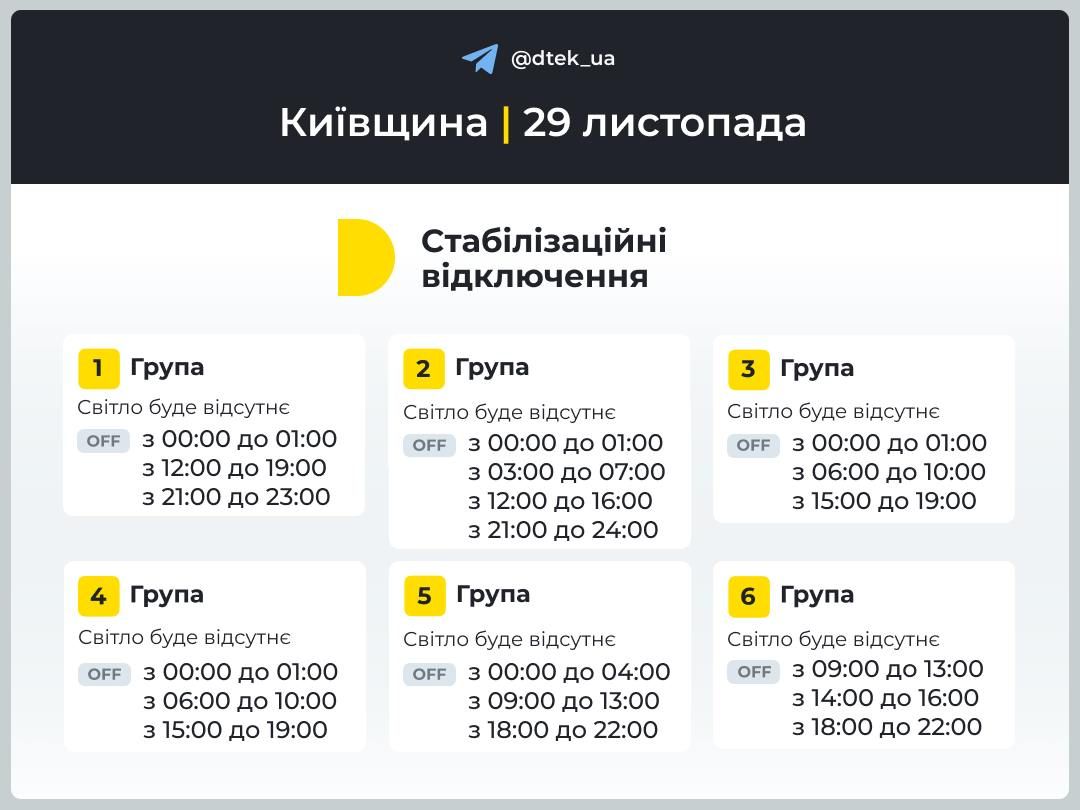 Укренерго спрогнозувало масові знеструмлення на 29 листопада: світло вимикатимуть всю добу 3