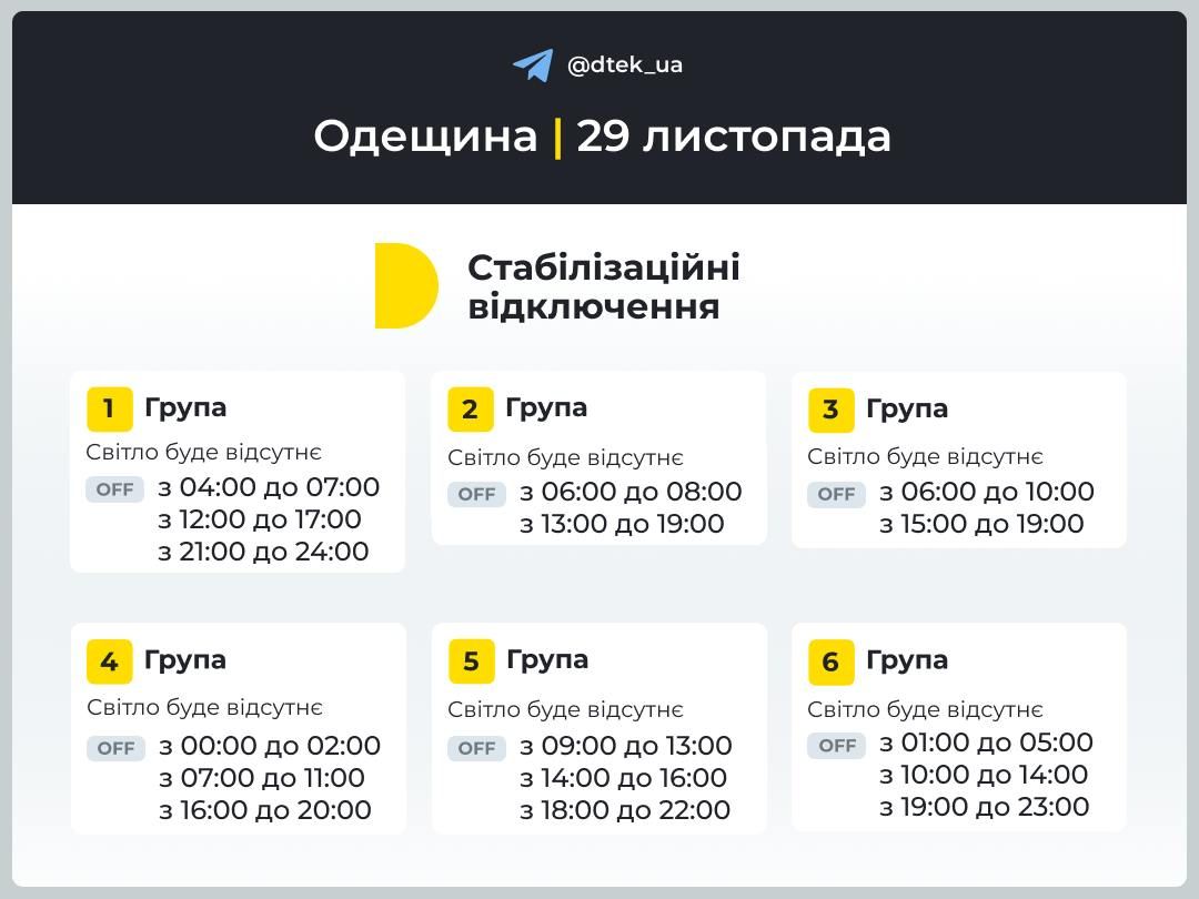 Укренерго спрогнозувало масові знеструмлення на 29 листопада: світло вимикатимуть всю добу 5