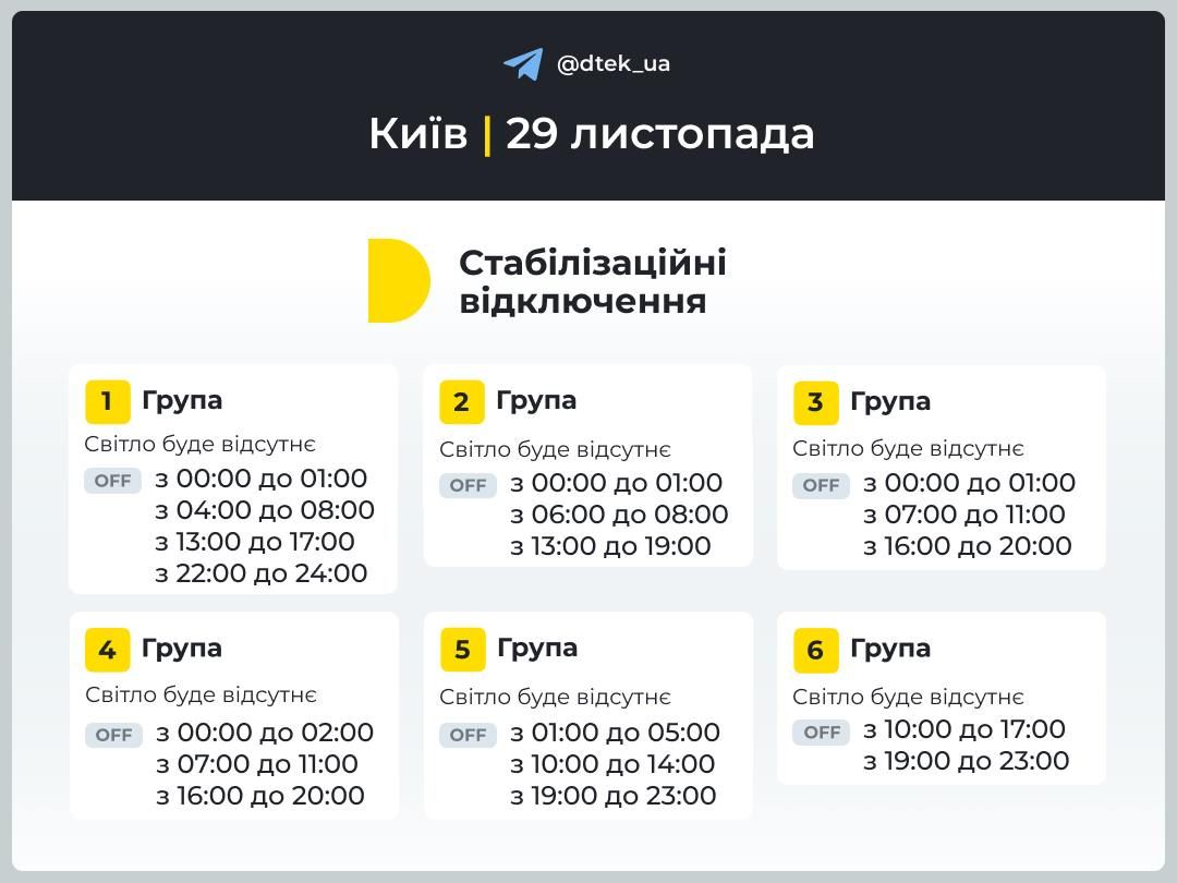 Укренерго спрогнозувало масові знеструмлення на 29 листопада: світло вимикатимуть всю добу 2