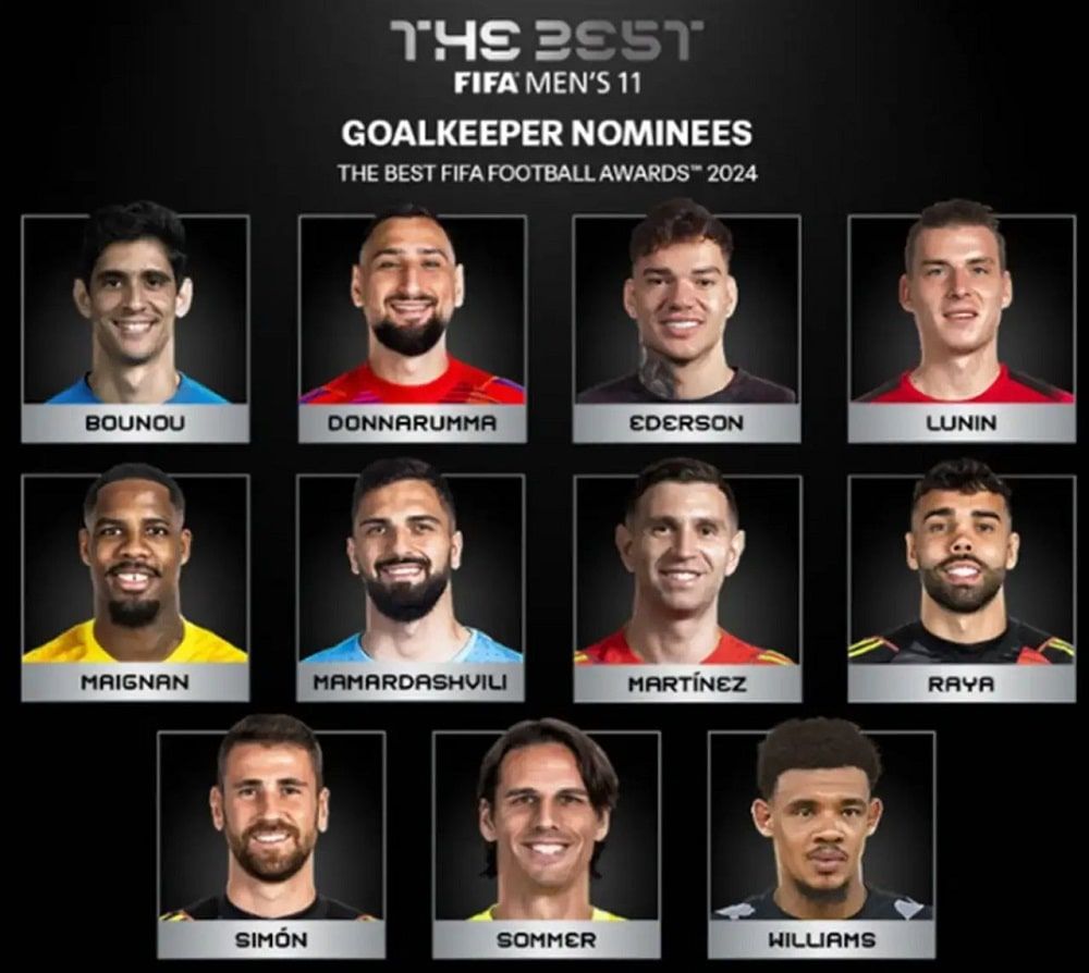 Лунін і Довбик потрапили в шортлист футбольного Оскара 1