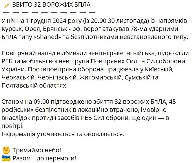 Россия атаковала Украину шахедами: как отработала ПВО 1