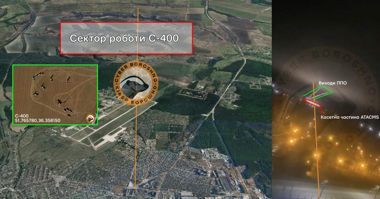 Удары по военным объектам в Курщине Удары по военным объектам в Курщине