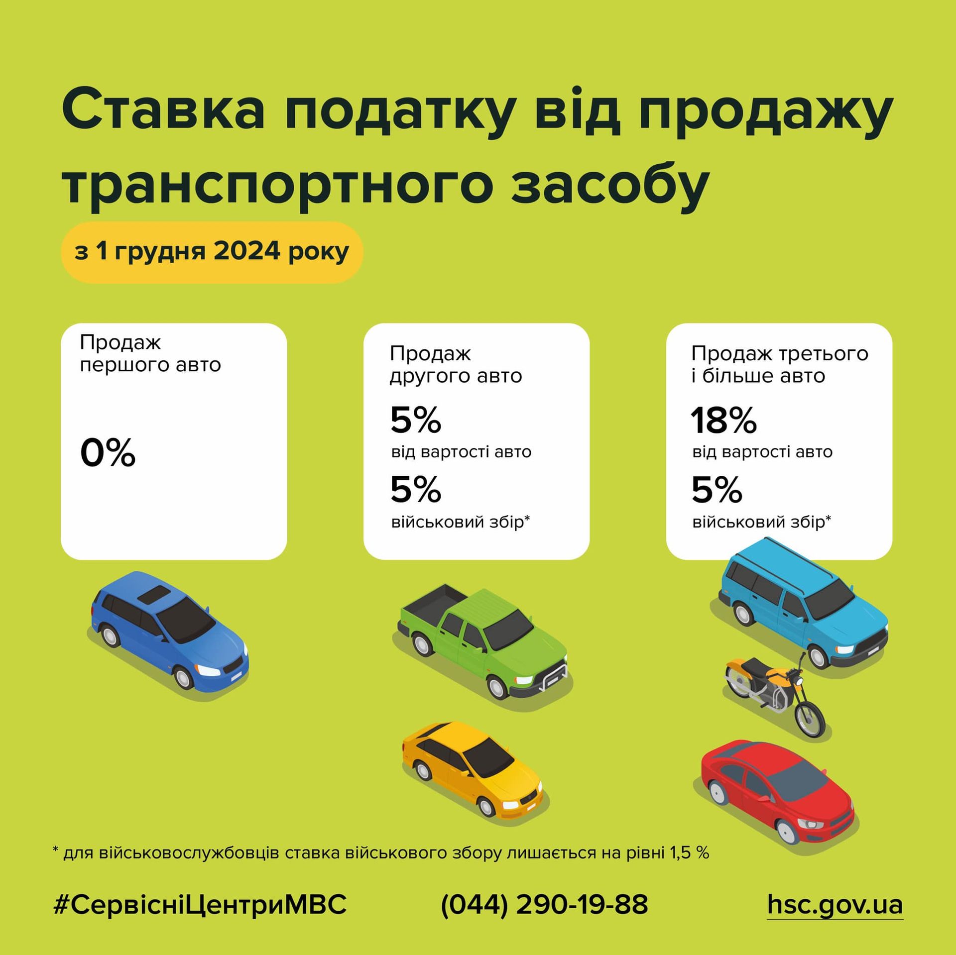 изменений в законодательстве об уплате налога на доход изменений в законодательстве об уплате налога на доход