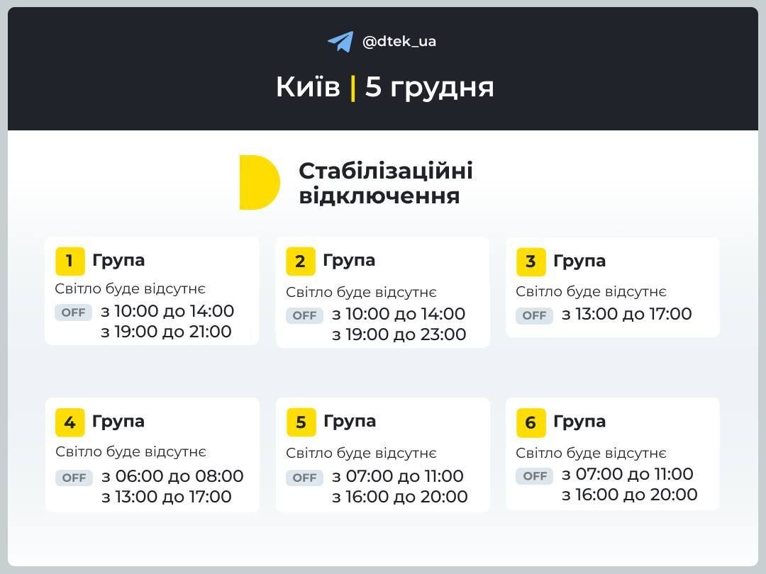 Отключение света 5 декабря: Укрэнерго расстроило длительными ограничениями 1