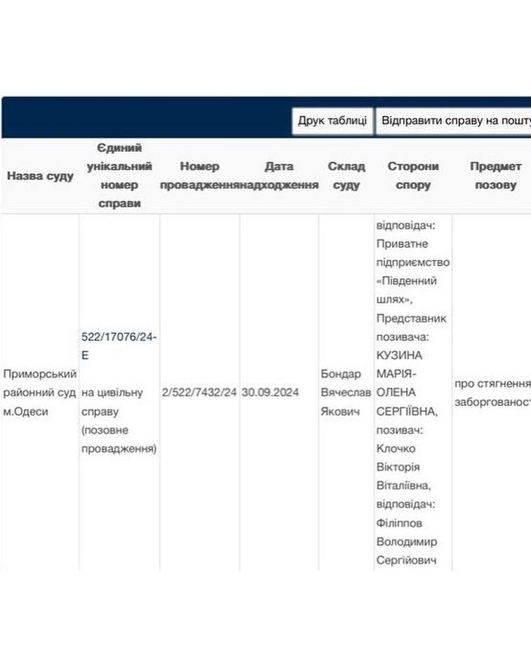 Вікторія Клочко показала деталі судової справи Вікторія Клочко показала деталі судової справи