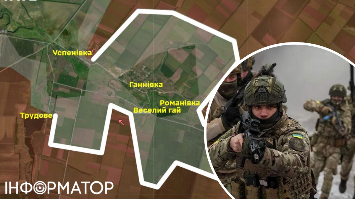 Окружение
