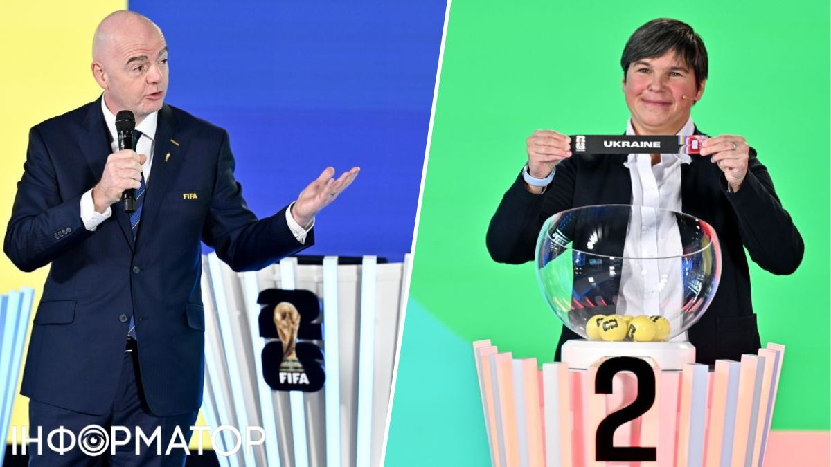 FIFA жеребьевка ЧМ-2026