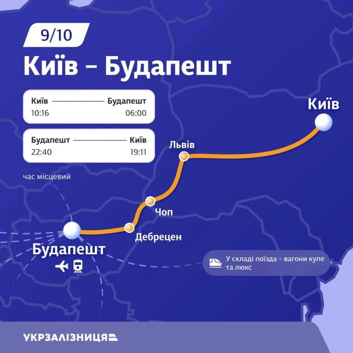 Данные: УЗ Данные: УЗ