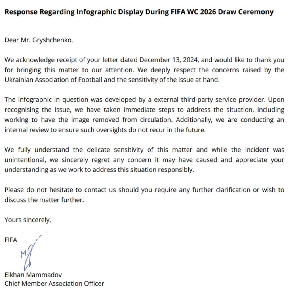 FIFA знайшла винних, хто показав карту України без Криму і видалила провокативний епізод 1