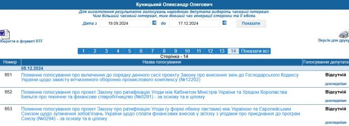Журналісти з'ясували, де осів нардеп Куницький після втечі з України 1