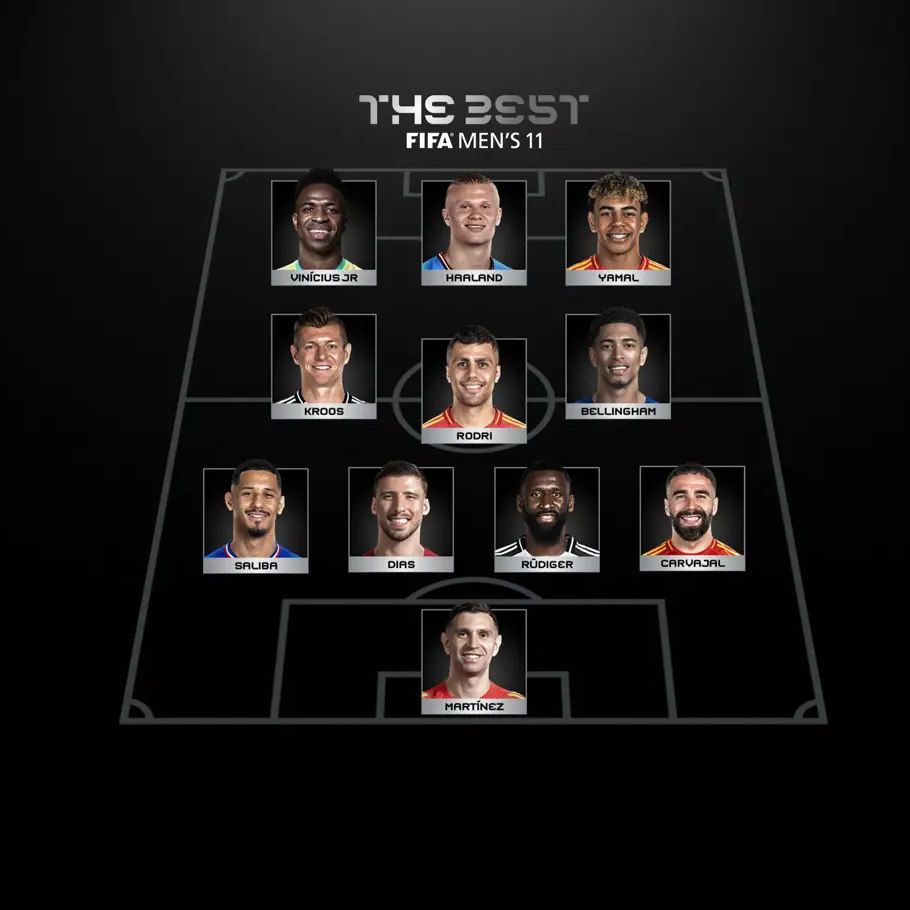 FIFA назвала переможців премії Тhe Best - 2024: повний список лауреатів 1