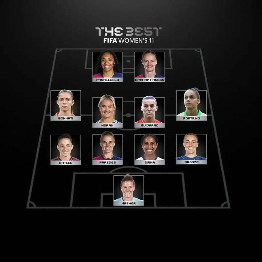 FIFA назвала переможців премії Тhe Best - 2024: повний список лауреатів 2