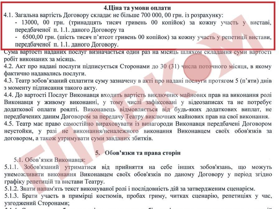 Скриншот із договору між Бокланом та Театром Лесі Українки. Фото: Главком Скриншот із договору між Бокланом та Театром Лесі Українки. Фото: Главком