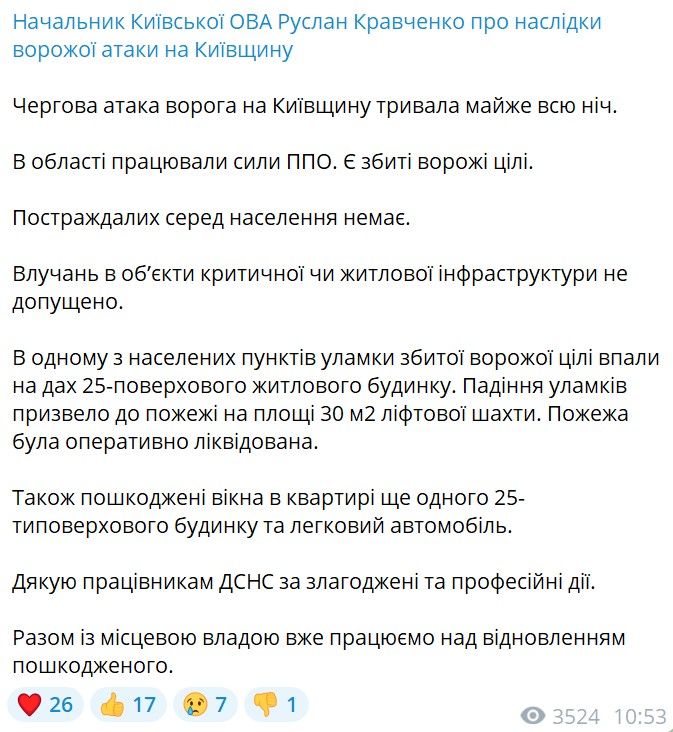 Россияне запустили по Украине более сотни шахедов: в каких областях работала ПВО и какие последствия 1