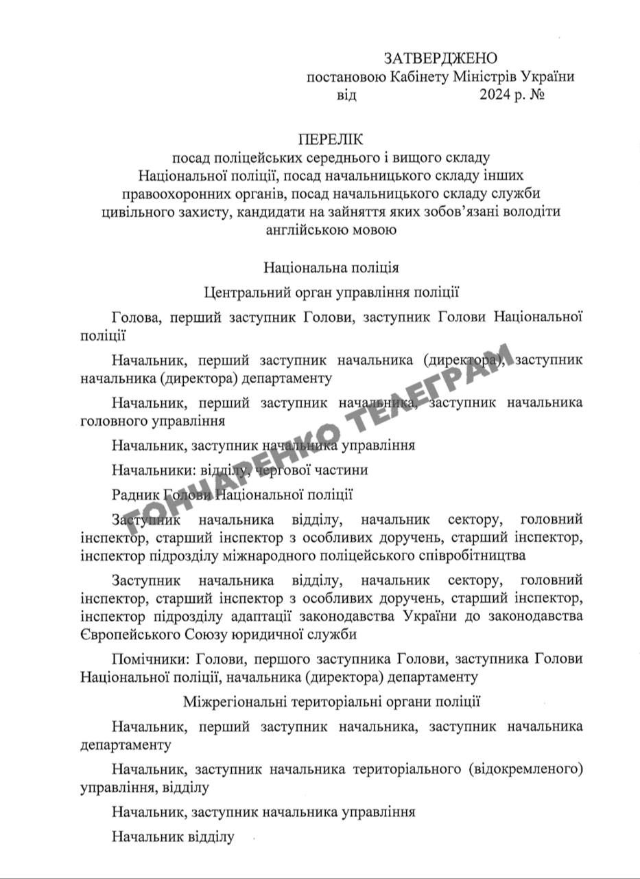 Англійська мова 1