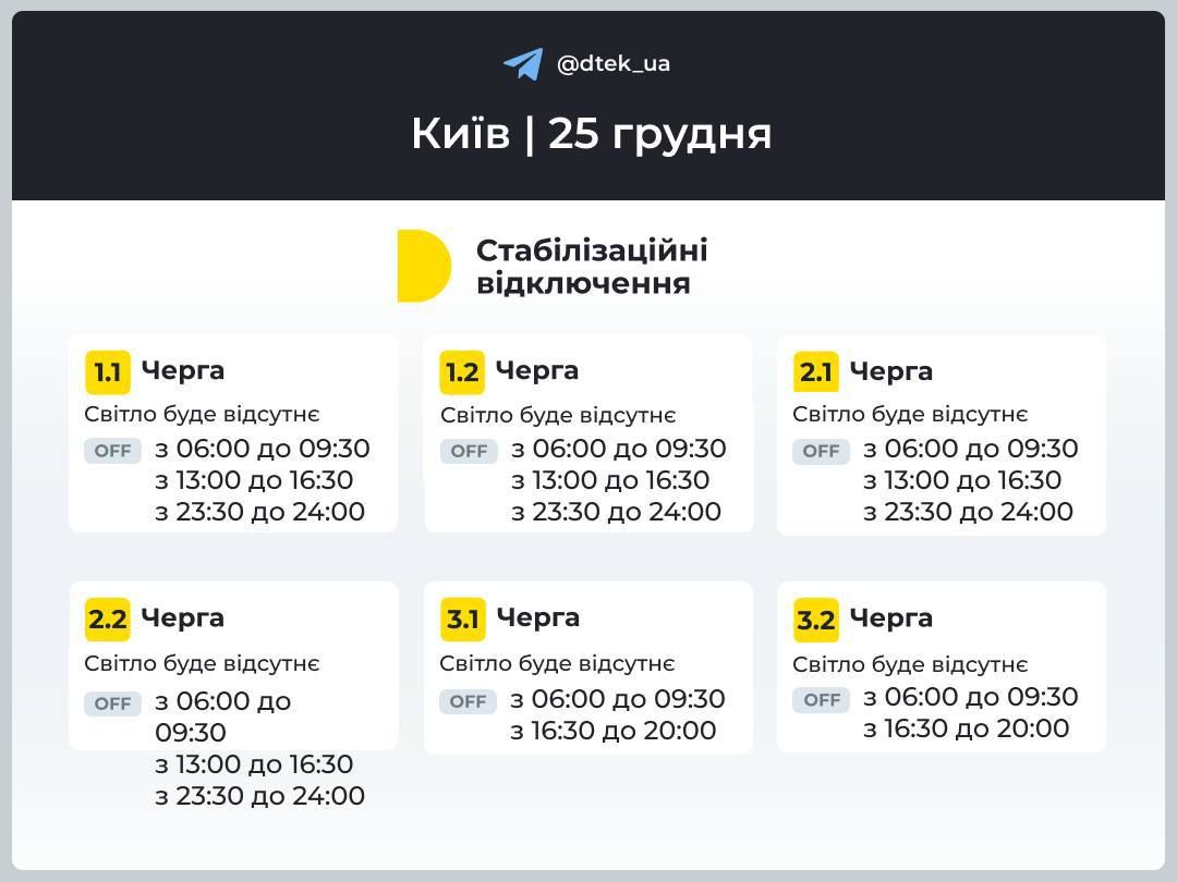 Последствия рождественской атаки россиян 25 декабря: под прицелом были энергетическая, водо- и теплоснабжающая инфраструктура Украины 1