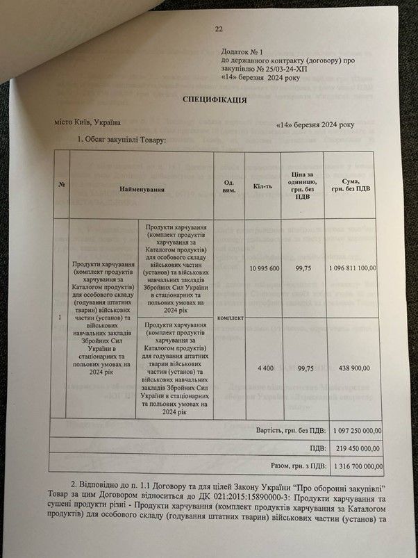 ЗСУ постачають їжу фірми із сумнівною репутацією: це гра на боці ворога 3