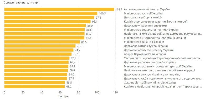        62  :    1 dqxikeidqxidqeant