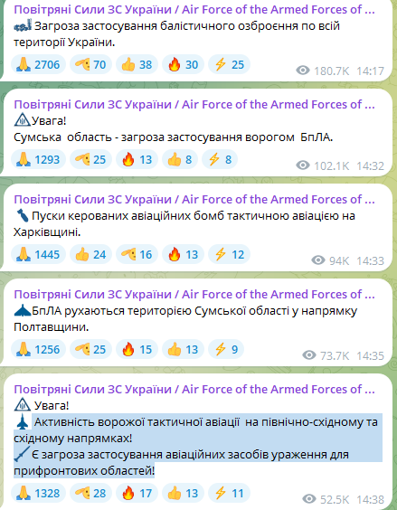 Україну охопила масштабна тривога через загрозу удару Орєшніком: що відомо 1