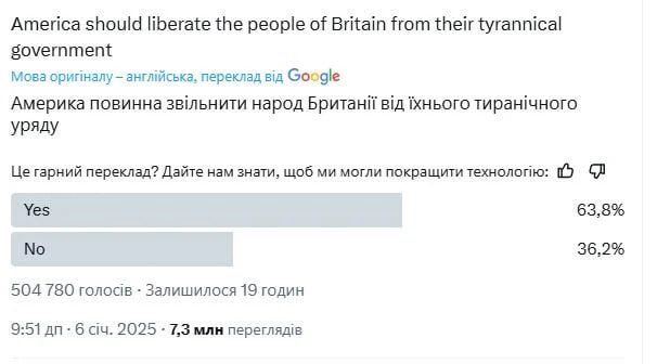 Опрос Маска