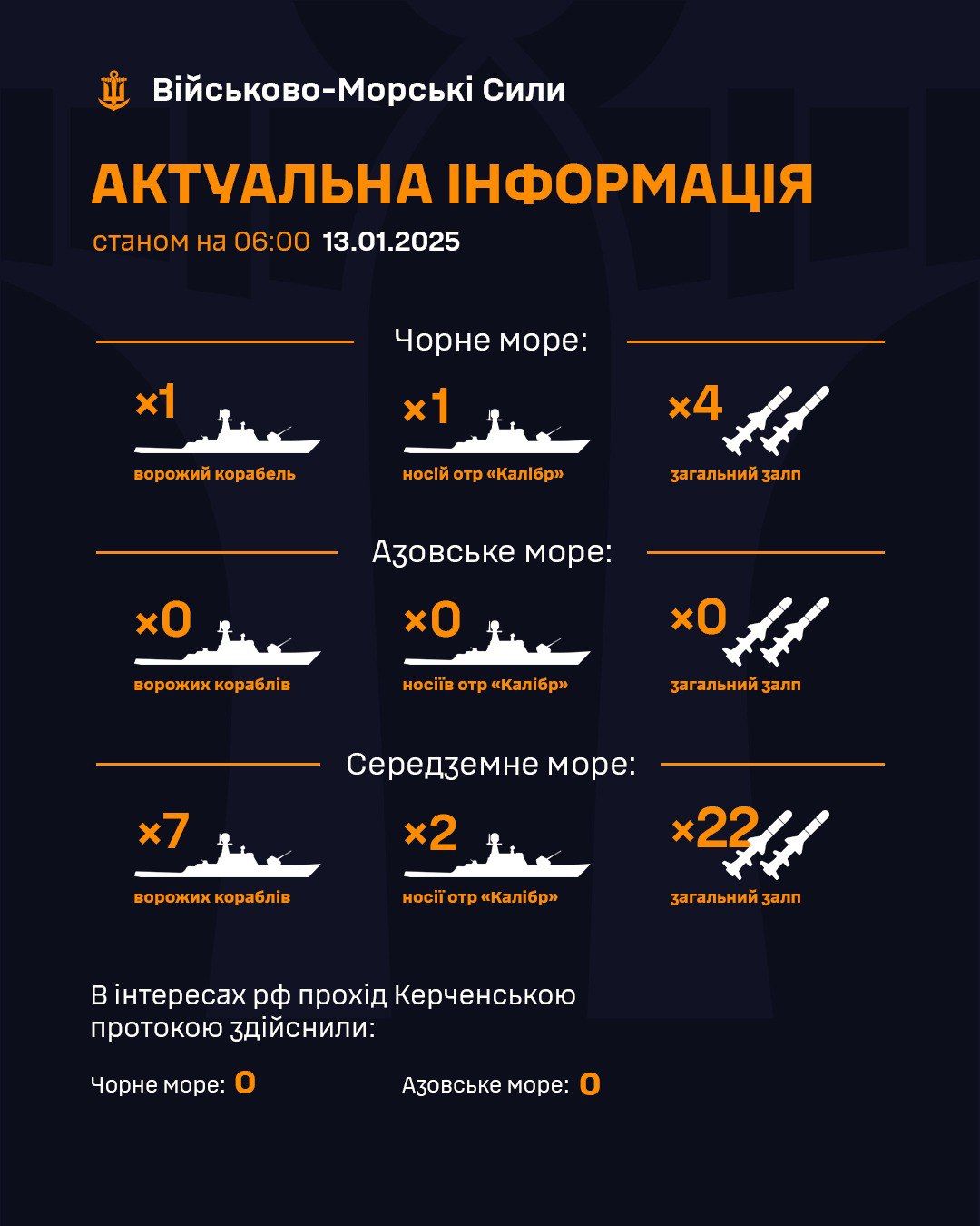 Росія вивела у Чорне море корабель з "Калібрами": чи є загроза обстрілу 1