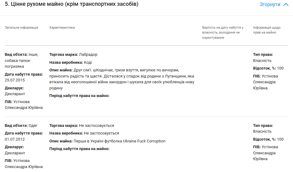 Несмак не тільки в прикрасах, а й у заповненні документів