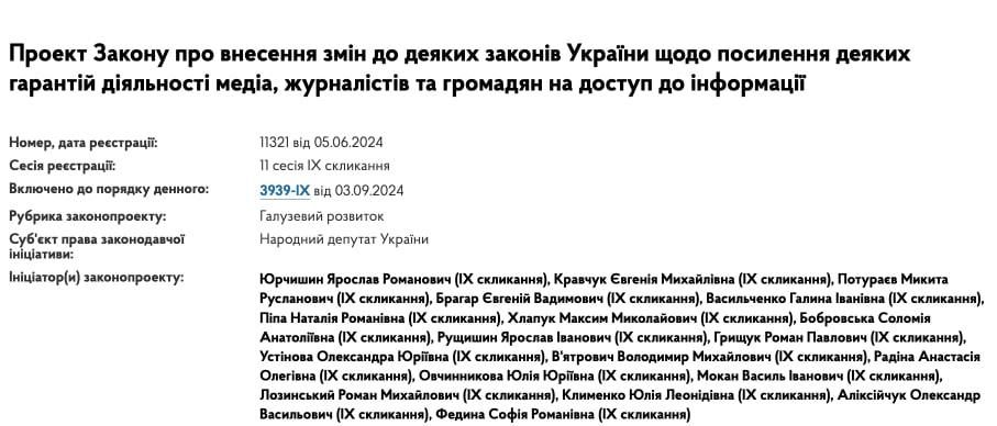 Перечень всех инициаторов-нардепов данного законопроекта Перечень всех инициаторов-нардепов данного законопроекта