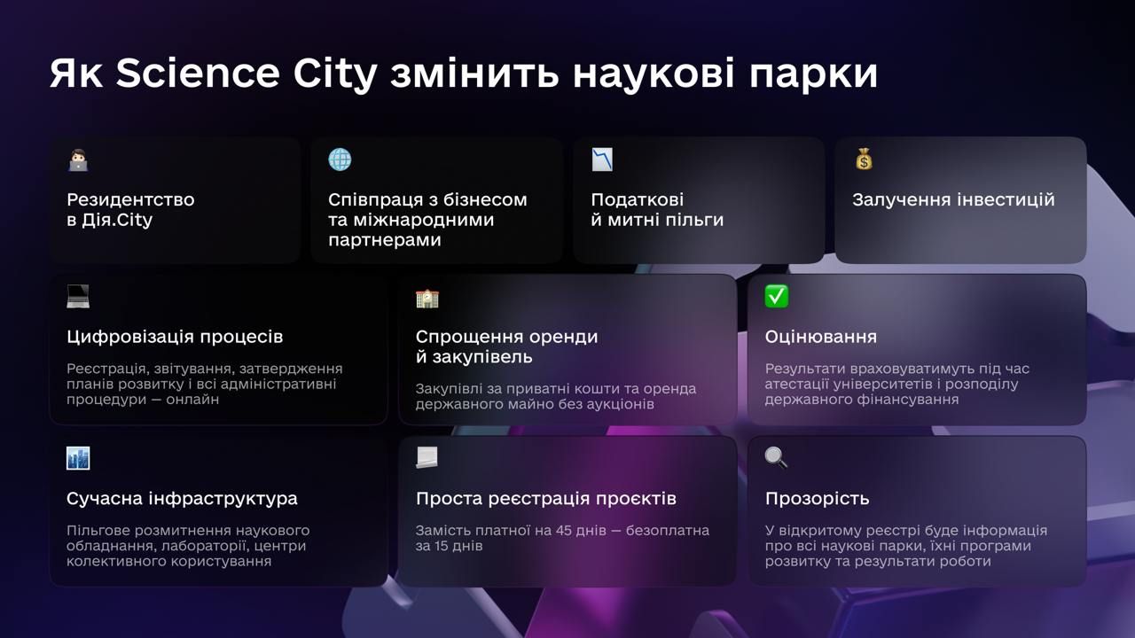 Створимо Science City, щоб посилити діяльність наукових парків. Створимо Science City, щоб посилити діяльність наукових парків.