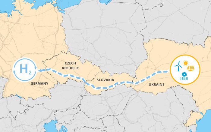 Замість російського газу - водень: Україна підписала меморандум про створення водневого коридору до ЄС 1