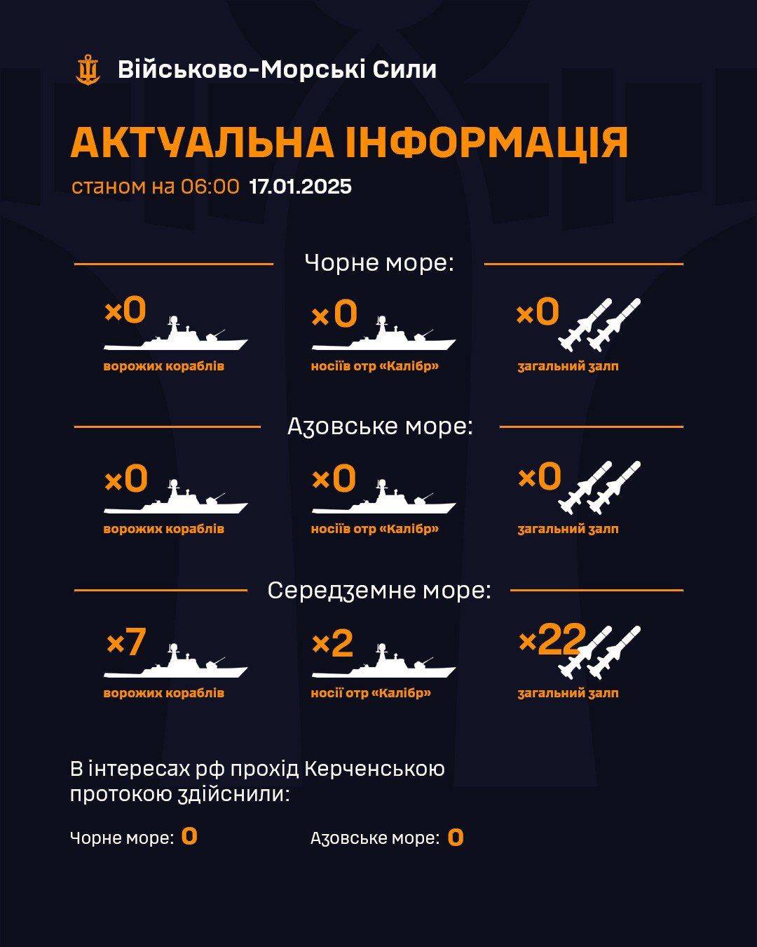 Росія тримає в Середземному морі сім кораблів: загальний залп до 22 ракет 1
