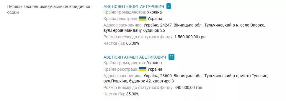 Наїзд на двох дівчат на зебрі у Вінниці: водія Mercedes арештували, застави не передбачено 7