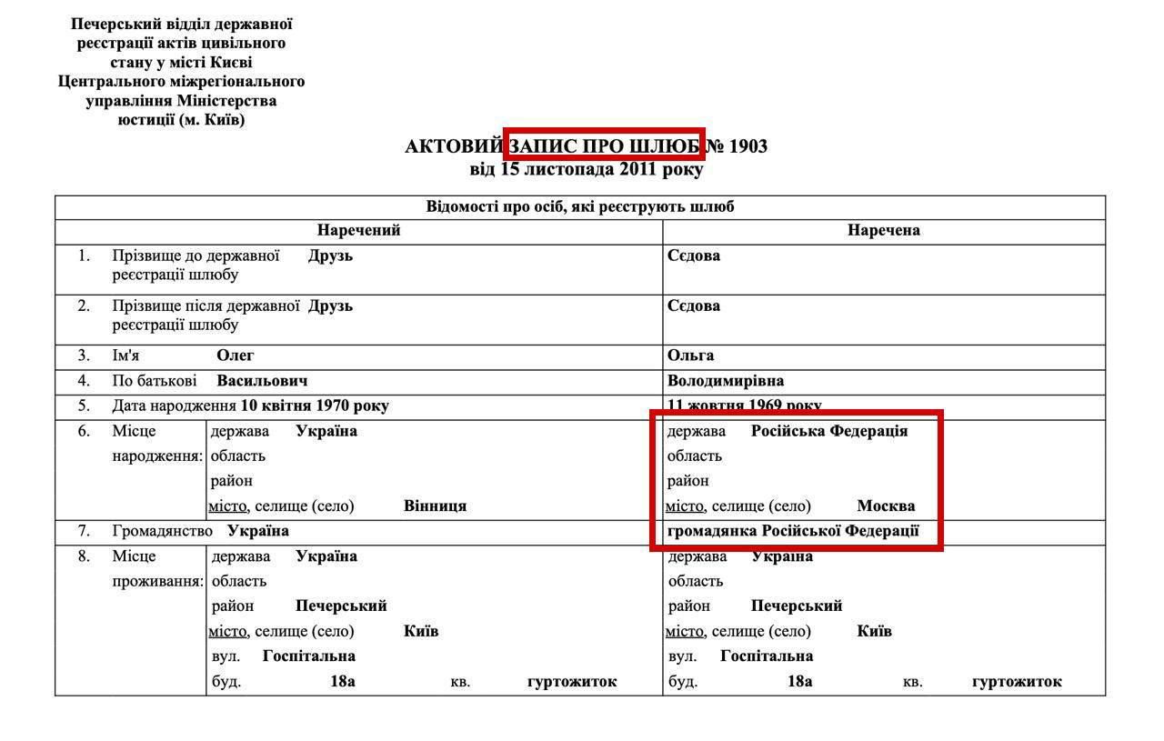 Жінка з РФ, пасинок - з паспортом РФ