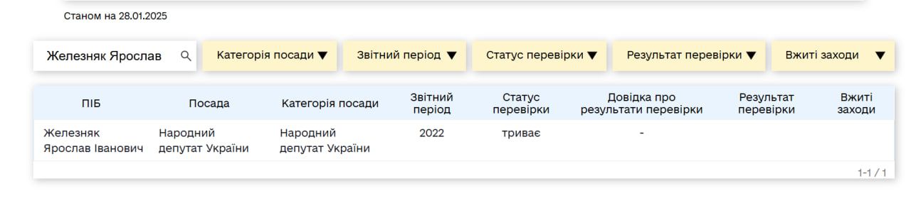 НАПК проверяет Железняка на коррупцию из-за роскошной квартиры в центре Киева 1