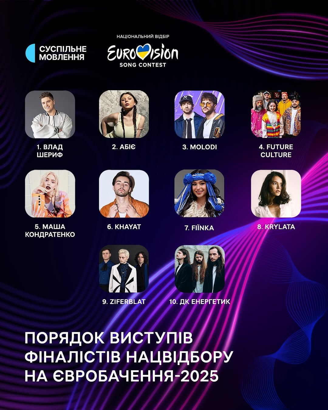 Порядок выступлений артистов в финале Нацотбора на Евровидение-2025: