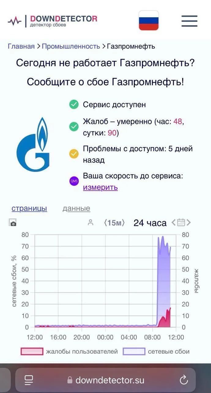 Наслідки кібератаки