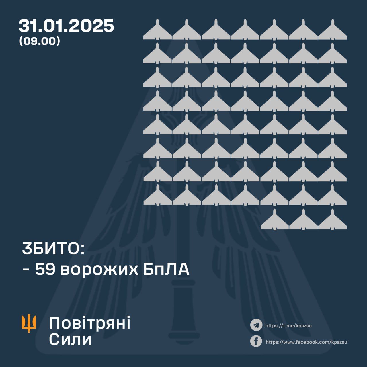 Росія атакувала Україну понад сотнею дронів: скільки збила ППО 1