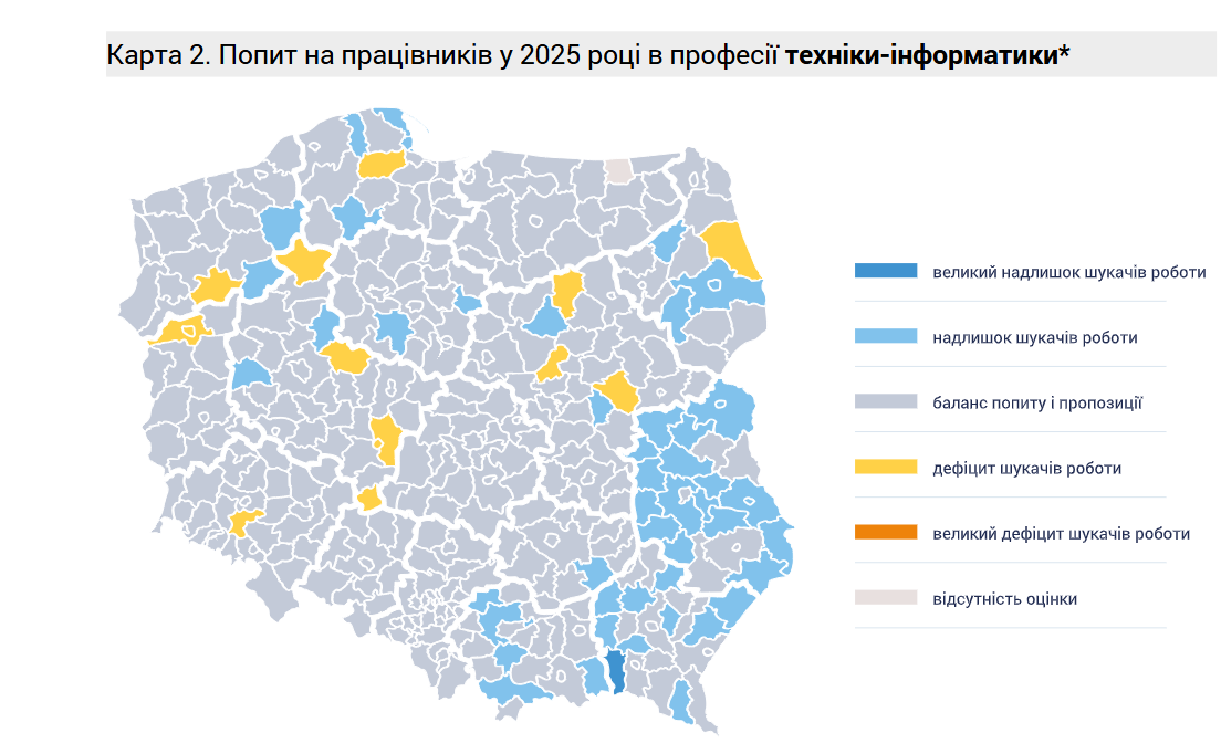 Попит на ІТ-спеціалістів у 2025 році