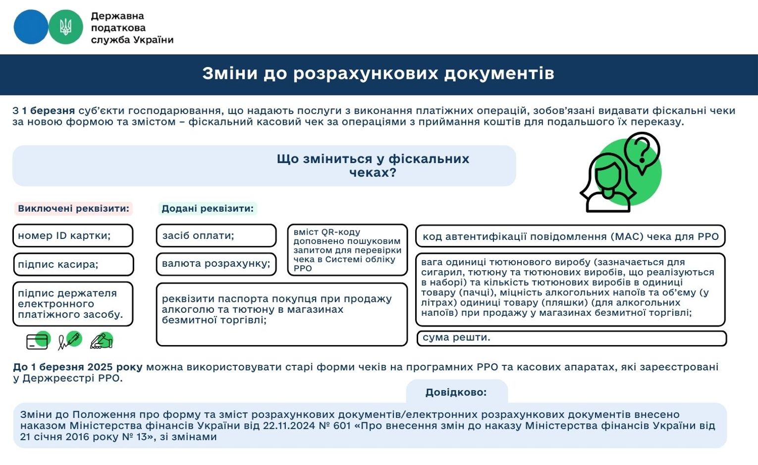 З 1 березня в Україні змінюється форма фіскальних чеків 1