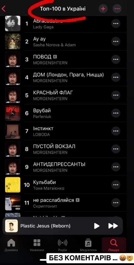 Реакция Юлика на доминирование Моргеншерна в украинских чартах