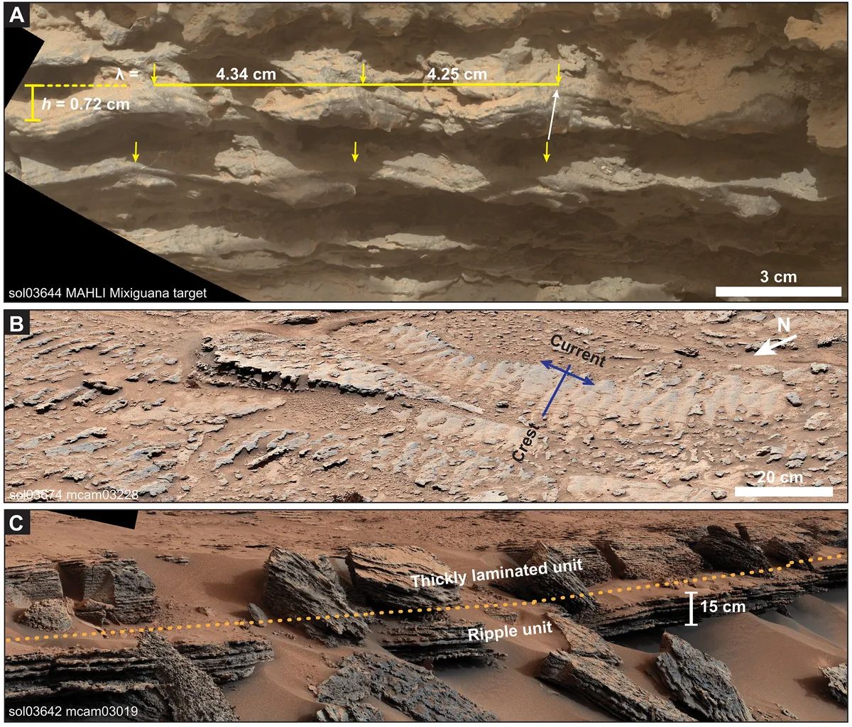 Марсохід NASA Curiosity сфотографував залишки хвиль прямо на поверхні Марса. Марсохід NASA Curiosity сфотографував залишки хвиль прямо на поверхні Марса.