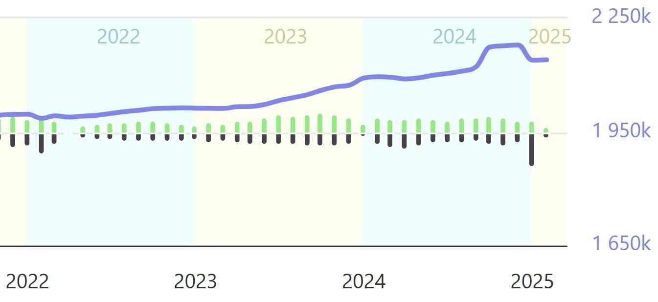 Зачем Гетманцев убил 60 тысяч ФЛП - ответы экспертов 2