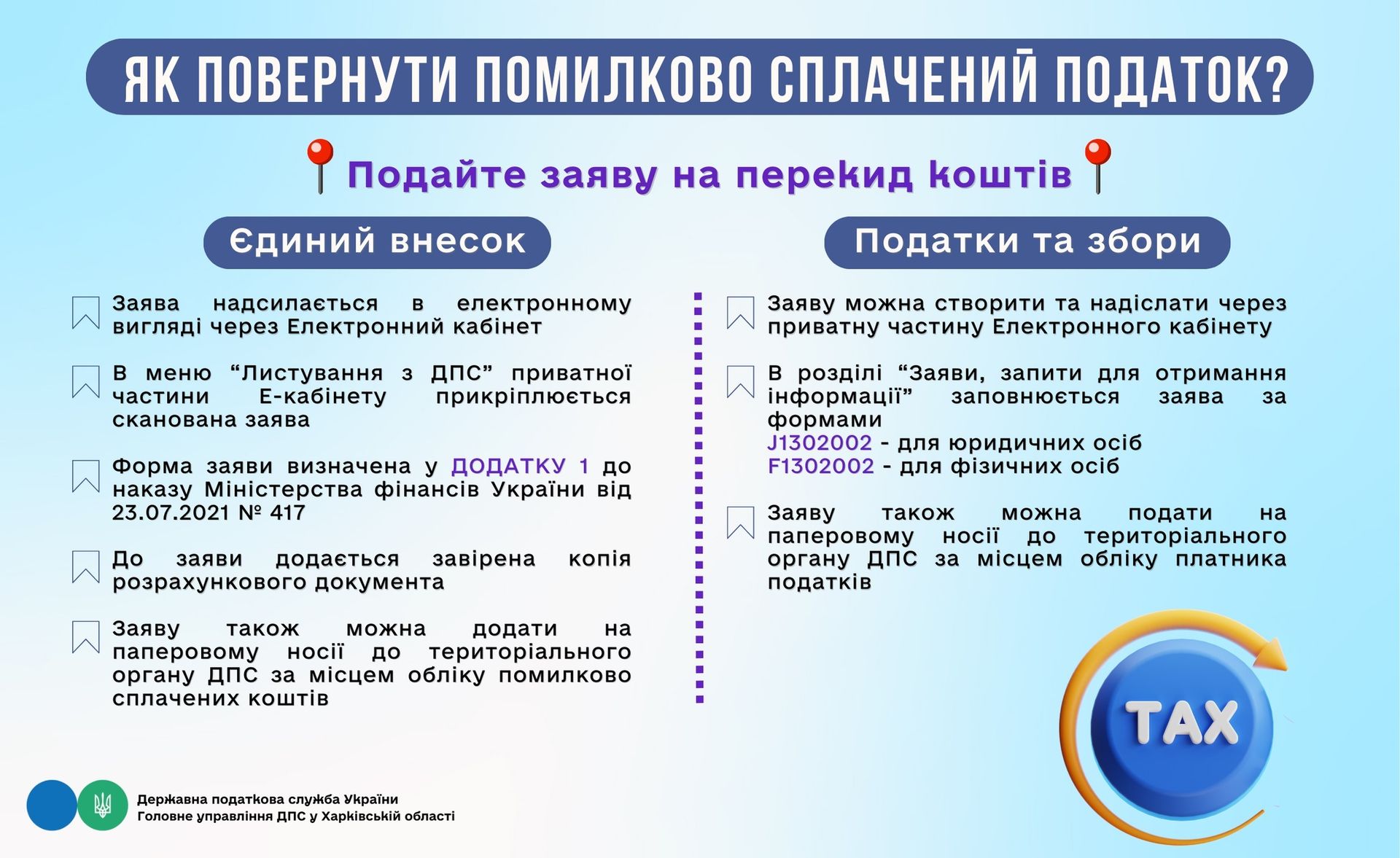 Податки можна повернути — ДПС дає поради 1