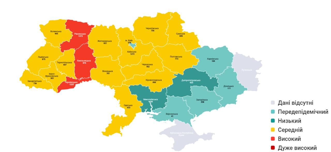 Ситуація з грипом по областях Ситуація з грипом по областях