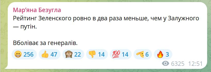 Пост Безуглої Пост Безуглої